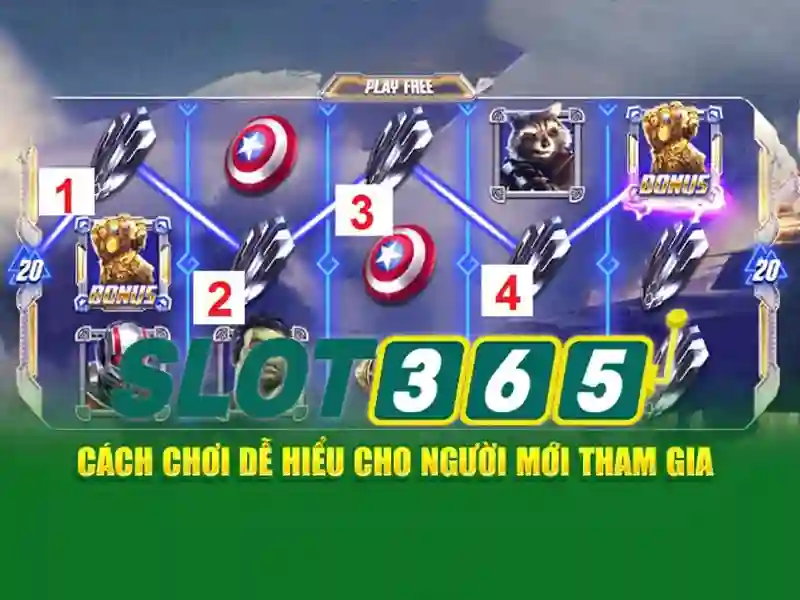 Kết luận về Slot365