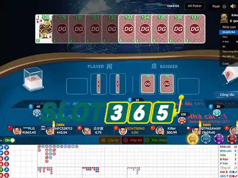 Nguồn gốc và sứ mệnh của slot365